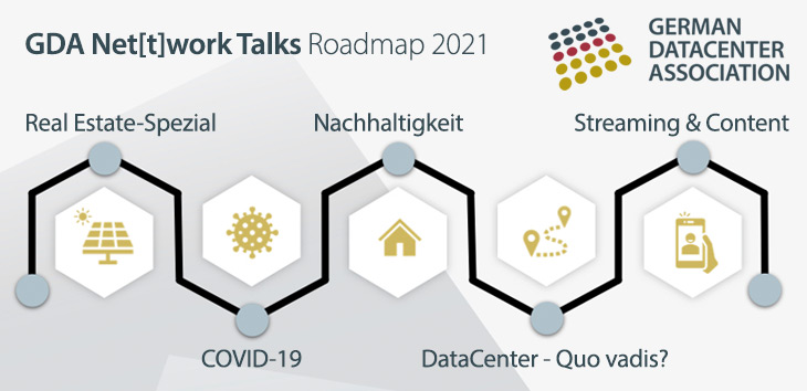 Fünf GDA Net[t]work Talks in 2021: Qualifizierter Austausch eines hochkarätigen Publikums zu brisanten Themen, die die Datacenter-Branche aktuell bewegen